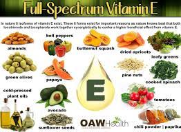 The 3 pounds of flour, or 48 ounces, comes in a resealable bag so you don't have to worry about storage. Importance Of Natural Vitamin E Oawhealth Whole Food Vitamins Foods With Vitamin E Natural Vitamin E