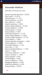 Wallpaper_30_aab.zip, free all version 3.0 apk, created by techieapps83 . Download Chess Pgn Scanner Collection 2018 Free For Android Chess Pgn Scanner Collection 2018 Apk Download Steprimo Com