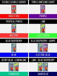 Color Your Hair Kool Aid Hair Dye Diy Hair Dye Kool Aid Hair