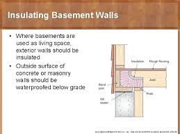 Outside wall insulation is common in new construction and when the foundation walls have to be repaired and waterproofed. Chapter 17 Thermal And Sound Insulation Objectives Summarize