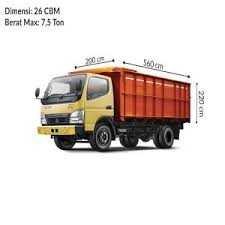 Berkat keberadaannya, jok mobil diyakini dapat menentukan kenyamanan pengguna mobil selama perjalanan, terlebih di saat macet. Gambar Mobil Engkel Bak Kapasitas Ukuran Volume Dan Muatan Truk Kargo Tech Download Karoseri Bak Truk Bak Engkel Dan Full Variasi B Mobil Bak Mobil Bekas