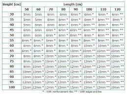 another aquarium glass thickness calculation chart