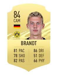 Get the shirt of the new world goalkeeper in the online store. Fifa 21best Bundesliga Players Ea Sports Official Site