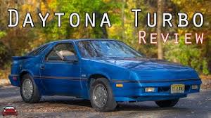 Image result for Caledonia Blue 1988 Dodge
