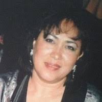 Alicia Ocegueda's Instagram, Twitter & Facebook