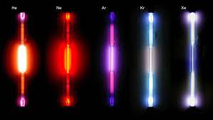Holy Molecules Batman Noble Gas Inert Gas Gas