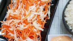 Nah, untuk resep yang akan kita bahas kali. Resep Kupat Tahu Magelang Dan Bandung Beserta Perbedaannya