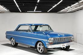 Image result for Azure Aqua 1963 Nova