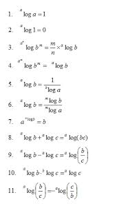 Demikianlah artikel dari dosenpintar.com mengenai contoh soal bentuk akar, eksponen, logaritma. Sifat Logaritma Dan Contoh Soal Rumus Logaritma Lengkap