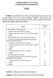 Böylece motor hacmi küçük bile olsa orta halli bir. Otomobil Aliminda Otv Orani Ve Matrahi Degisti Ntv