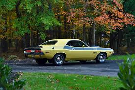 Image result for Top Banana 1970 Chrysler