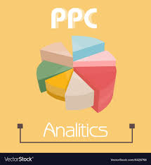Ppc Analytics Pie Pie Charts Pretty Colors