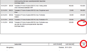 Check spelling or type a new query. Solusi Saldo Bku Buku Kas Umum Minus