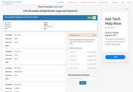 Our user name and pass word list will help you log in to your router to make changes or port forward your router. Https Th Login Vp Com Zte Password