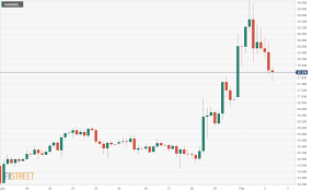 Wainwright analyst heiko ihle reiterated a buy rating on first majestic silver (nyse:ag) on wednesday, setting a price target of $16, which. Vod Mzroxa9o8m