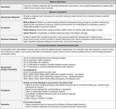 Jcsm Quality Measures For The Care Of Patients With Narcolepsy