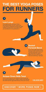 10 Best Yoga Poses For Runners Essential Stretches For Pre And Post Running Cool Yoga Poses Yoga Poses Best Yoga