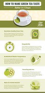 How To Make Green Tea Taste Better In 5 Steps Cup Leaf Tea Tearecipe Teainfographic Infographic Teatips Tea Tasting How To Make Greens Tea Infographic