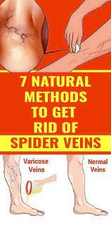 Pin On Health Tips