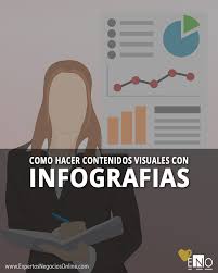 Que Es Y Como Hacer Una Infografia Digital Y A Mano