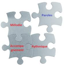 alain delon une parole encore. Comment Ecrire Les Paroles D Une Chanson