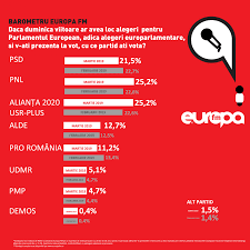 Mulți vorbesc de pensiile militare, dar știu oare ceva despre ele? Huhurez Pensii Militare