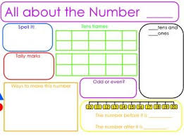 All About Numbers 10 20 Flip Chart Numbers Kindergarten