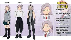 First, if you where in the my hero academia world what would you want to be? Download Boku No Hero Academia My Hero Academia Girls Names Full Size Png Image Pngkit