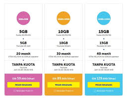 Berikut akan dibahas detail jenis paket internet dari xl. Paket Internet Xl Murah 2018 30 Gb Hanya 10 Ribu Saja