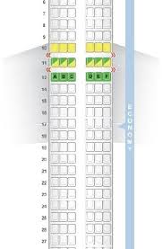 croatia airlines fleet airbus a320 200 details and pictures