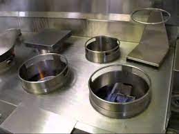 Far east learning center, inc. Wok Cooker Ce By Far East Kitchen Solutions å¨é ä¼æ¥­ Youtube