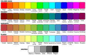 Maybe you would like to learn more about one of these? Tertiary Color Hisour Hi So You Are