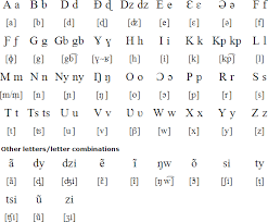 The english alphabet consists of 26 letters. Ewe Language Alphabet And Pronunciation