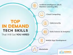 We all depend on different apps are our various purposes. Top In Demand Tech Skills That Will Get You Hired Blog Php Web Design Iphone Android Seo Training Courses In Kolkata Karmick Institute