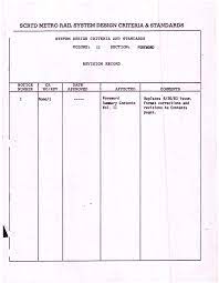 Http Libraryarchives Metro Net Dpgtl Scrtd 1985 System Design Criteria And Standards Volume 2 Civil Structural Pdf