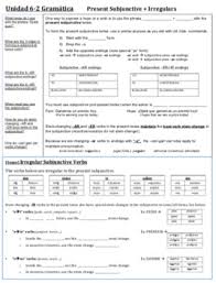 Avancemos spanish 2 answers download! Avancemos 2 Unit 6 Lesson 2 By Sra Stew Teachers Pay Teachers