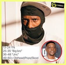 Laron Magee's Instagram, Twitter & Facebook