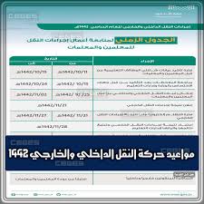و للاستعلام عن نتيجة الحركة للمعلمين والمعلمات من خلال نظام ‎نور Ù…ØªÙŠ Ù…ÙˆØ§Ø¹ÙŠØ¯ ÙØªØ­ Ø±Ø§Ø¨Ø· Ø§Ù„ØªÙ‚Ø¯ÙŠÙ… ÙˆØ§Ù„ØªØ³Ø¬ÙŠÙ„ Ø¹Ù„ÙŠ Ø­Ø±ÙƒØ© Ø§Ù„Ù†Ù‚Ù„ Ø§Ù„Ø¯Ø§Ø®Ù„ÙŠ ÙˆØ§Ù„Ø®Ø§Ø±Ø¬ÙŠ 1442 2021 Ù„Ù„Ù…Ø¹Ù„Ù…ÙŠÙ† ÙˆØ§Ù„Ù…Ø¹Ù„Ù…Ø§Øª 1443 Ø¹Ø¨Ø± Ø±Ø§Ø¨Ø· Ù†Ø¸Ø§Ù… ÙØ§Ø±Ø³ Ø§Ù„Ø®Ø¯Ù…Ø© Ø§Ù„Ø®Ø¯Ù…Ø© Ø§Ù„Ø°Ø§ØªÙŠØ© Ø³ÙŠ Ø¬ÙŠ Ø§Ù„Ø¹Ø±Ø¨ÙŠØ©