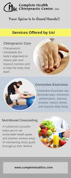Pin On Chiropractor Oregon City