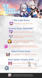 Redeem all gift codes in honkai impact and get crystals, costumes, and many more things for free! Honkai Impact 3rd On Twitter Get Free Summer Outfits For Herrscher Of The Void Rita And Seele In Version 3 3 Events And More Rewards To Be Claimed In The Upcoming New Version