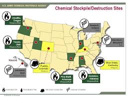 Nerve agents are highly potent and rapidly acting organophosphorus compounds that irreversibly bind and inactive acetylcholinesterase. Chemical Warfare Wikipedia