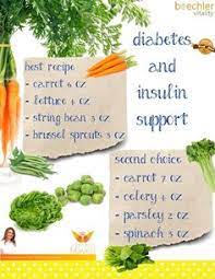 In some of the recipes you'll see i opt for berries instead of other fruits like melons. 220 Juice Of Life Ideas Healthy Drinks Juicing Recipes Healthy Smoothies