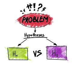 For example, a misguided researcher might say that because the p value is.02, there is only a 2% chance that the result is due to null hypothesis testing is a formal approach to deciding whether a statistical relationship in a sample reflects a real relationship in the population or is just due to chance. Demystifying Hypothesis Testing With Simple Python Examples By Tirthajyoti Sarkar Towards Data Science
