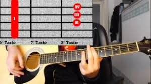 Pink floyd shine on you crazy diamond chords. Guitar Cover Pink Floyd Shine On You Crazy Diamond Accordi Chords Youtube