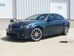 Pin On Domestic Muscle