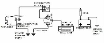 Electric motor wiring diagram single phase basic electronics capacitor start capacitor run induction motors are single phase induction motors that have a capacitor in the … Capacitor Wiring Diagram Car Audio Bookingritzcarlton Info Car Audio Capacitor Car Audio Car Audio Installation