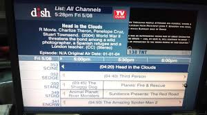 Fri, aug 6, 2021, 4:00pm edt Dish Network In Costa Rica 121w 119w All Sd Hd Tv Channels Youtube