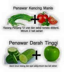 Ubat kencing manis akan mengupas lebih lanjut mengenai makanan yang bagus untuk pesakit kencing manis. Kacang Panjang Dan Tomato Ubat Kencing Manis Malaysian Today