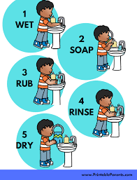 Clean hands can stop germs from spreading from person to person keeping family, friends and others healthy. Teach Your Child To Wash Hands Free Printable Printable Parents Hand Washing Poster Teaching Toddlers Life Skills For Children