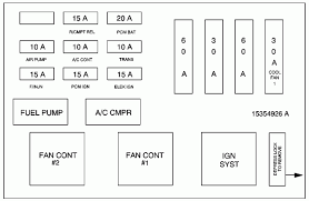 Hvac — hvac control assembly solenoid box, mix motor, drl module, hvac control head, defogger relay, (s.e.o.) digital speedometer. 1998 Chevy Lumina Fuse Box Wiring Diagram Options Hear Nest Hear Nest Studiopyxis It